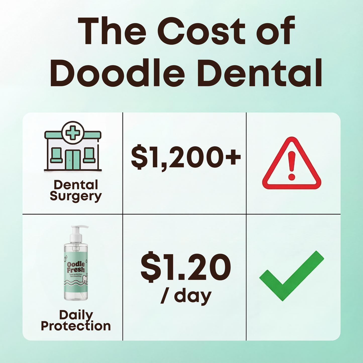Oodle Fresh